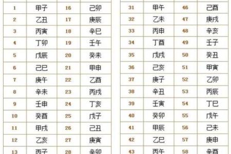 探索酉地支：那些伴随着酉命男的独特人生轨迹