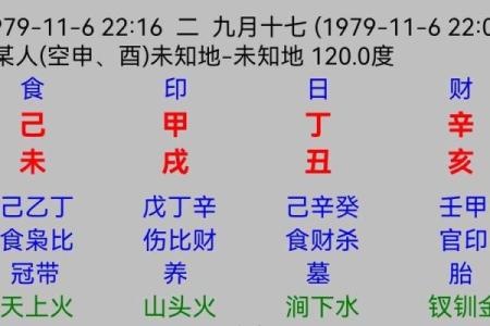 辛金命主的命理解析与生活启示