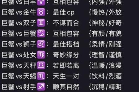 巨蟹与双鱼：水象星座的命运与人生智慧探秘