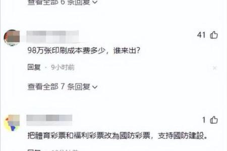 中彩票的人命运究竟如何？揭秘背后的秘密与运气!