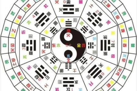 牛年命理解析:揭秘五行属牛人的命运与特质