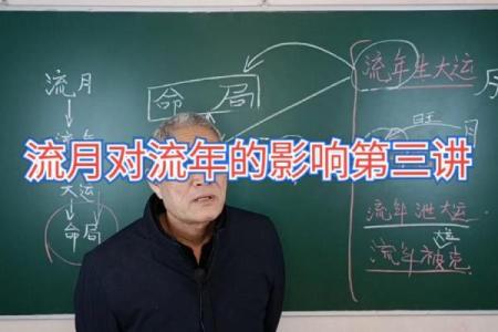 炉中火命与其他命理的克用关系探讨