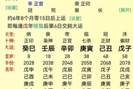 命局中两个伤官详解：如何理解与运用伤官特质
