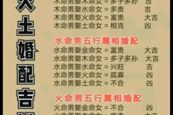 女火命与男土命的完美结合：情感与命理的深度解析