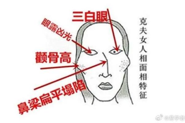 命里克夫：解密命格的奥秘与影响