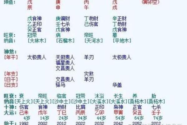揭秘庚金女命的食神特性：内外兼修的独特魅力