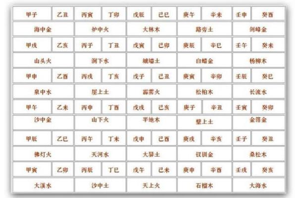 命中带金，走向繁荣：探秘命理中金命的独特魅力