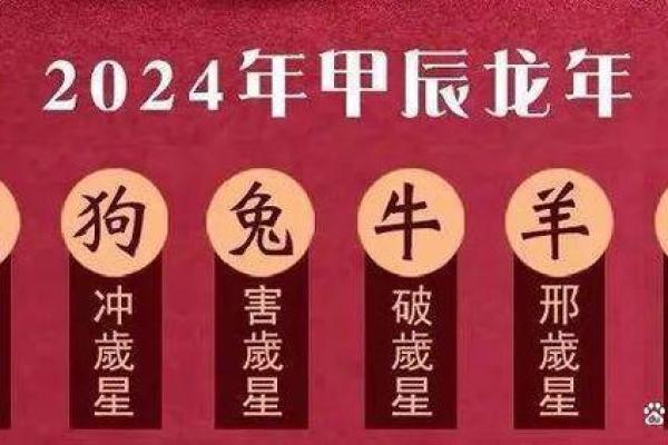 零九年五十八岁：揭开属牛命的神秘面纱
