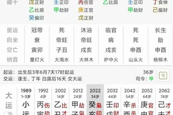 命理不合：探索命运与缘分的深层含义
