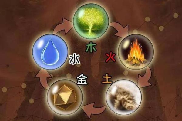 命局五行水过多的隐秘影响与调和技巧