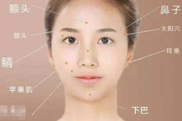 女人富贵命的秘密：解读女性命运与财富的关系