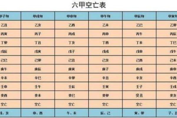 癸未日柱的命理解析：探索情感与事业的双重路径