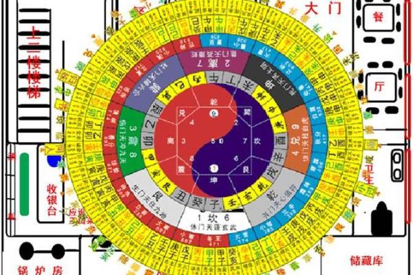 女命病符的深层解析：揭示女性命理的神秘之处