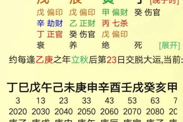 解密女命八字日支偏官的深刻含义与人生启示