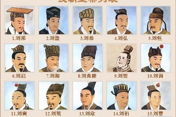 短命皇帝之谥号背后的文化与象征