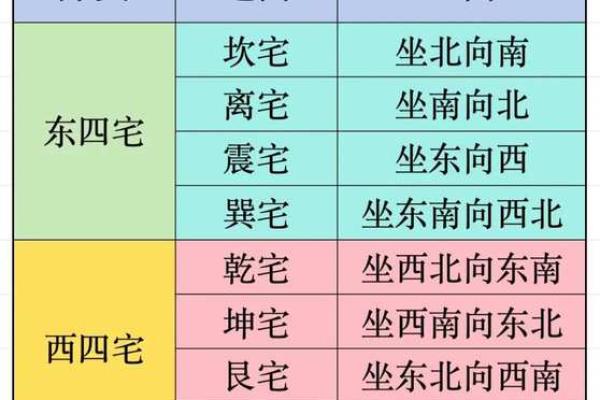 揭秘免费最准命格测算：你的命运在这里！