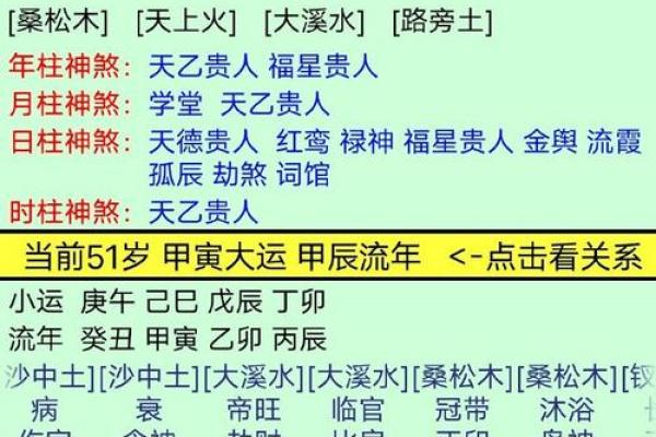 如何选择男命以助命强财弱女性实现事业与财富的双赢