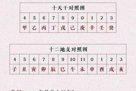 男命八字犯囚休解析:命理中的隐秘与机会