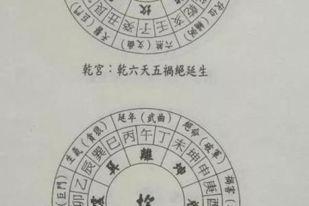 坤命人适合的房间方位及其重要性解析
