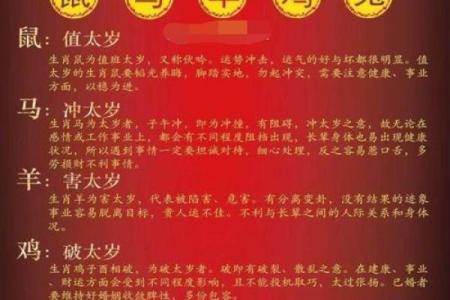 2023年上凶神的命格解析：如何有效化解不利影响