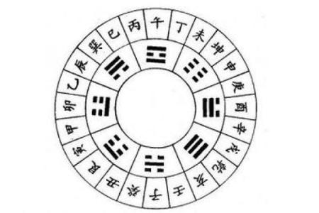 探索命格中的土命之最:谁才是命理界的绝对王者?