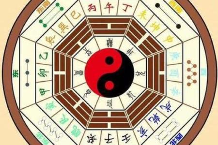 男命中的孤鸾星与爱情命理的微妙关系探秘
