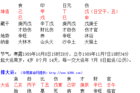 马年农历三月十六的命理解析与人生启示