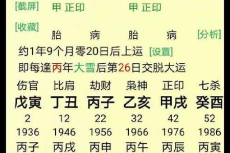 女命四柱中官星的深刻含义与人生启示