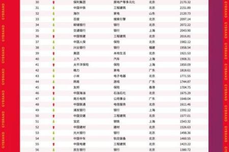如何选择男命以助命强财弱女性实现事业与财富的双赢
