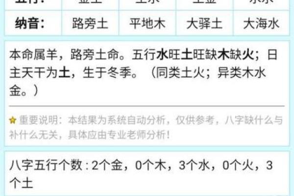 命理中缺土和木，如何给孩子起一个合适的名字？