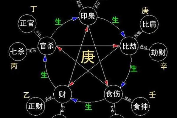 龙年女孩出生五行命理分析：她的命运与特质揭秘