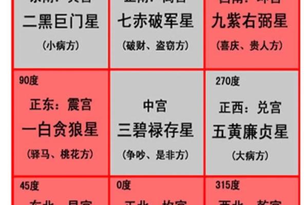 木命人如何选择适合五行属火的行业实现事业腾飞