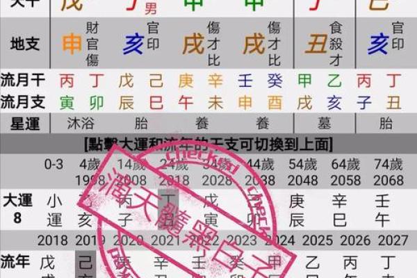 探索木命与土命的植物选择：打造最精准的命理花园