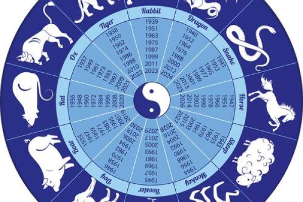揭秘正官格命格与属相的深层联系，探讨生肖与命运的奇妙关系