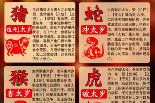 农历三月二十八虎年出生的人命运解析与人生启示