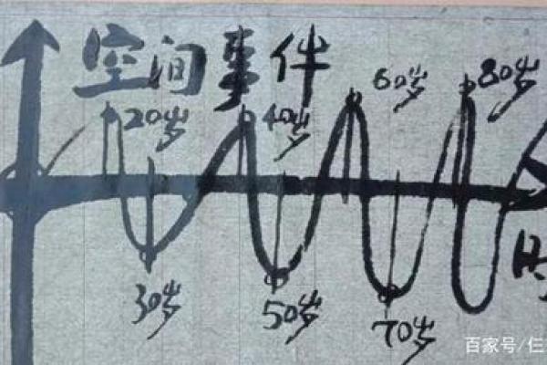 男性四两四钱命运解析：解读命理与人生机遇