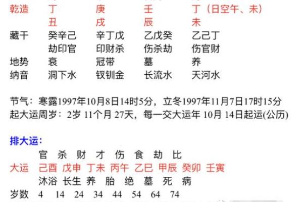 探秘九七年九月二十出生之人的命运与性格特征