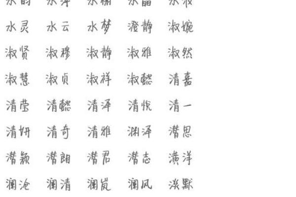 为木命姓闫的孩子起个好名字：八字命理与名字的和谐之美