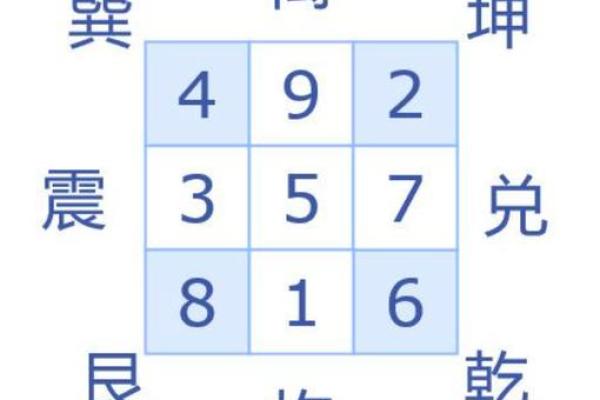 探寻坎命与坤命的磁场奥秘：人生选择的不同旅程