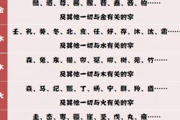 根据命理喜金，最佳居住环境与房屋选择解析
