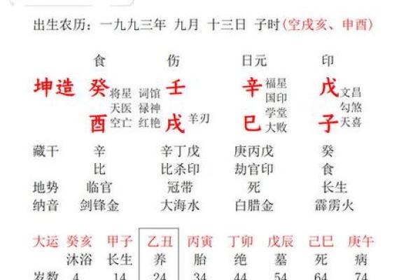 探究克死父母的命格：命理中的禁忌与解读