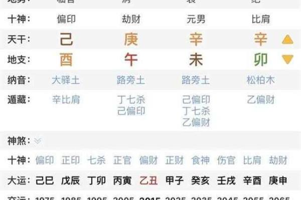 解读命理中的勾绞煞：命运的纠缠与机遇的启示
