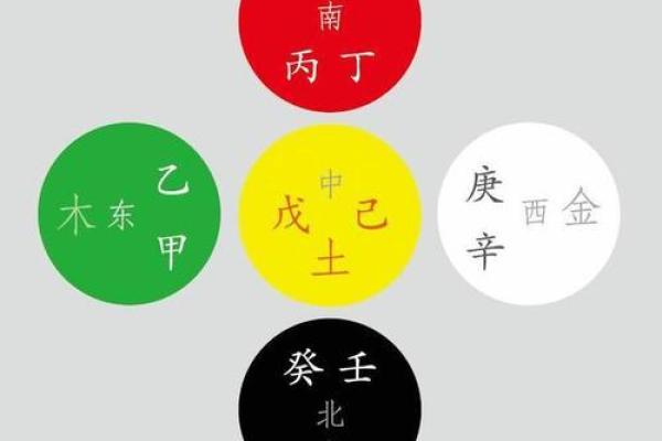 女人七煞命的神秘面纱：潜藏的危害与应对之策
