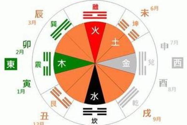 探索女命日柱相合的奥秘：命理中的契合与魅力