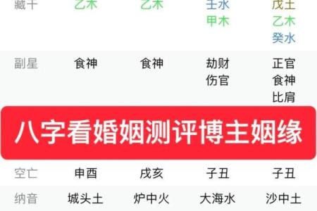 解密克制命格：如何理解和运用这一命理智慧
