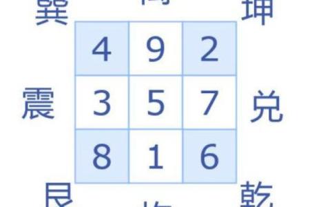 探寻坎命与坤命的磁场奥秘：人生选择的不同旅程