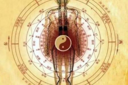 看风水的人最在乎什么命:探寻命理与环境的奇妙关系