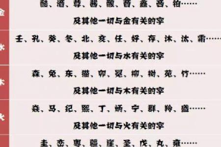 根据命理喜金，最佳居住环境与房屋选择解析