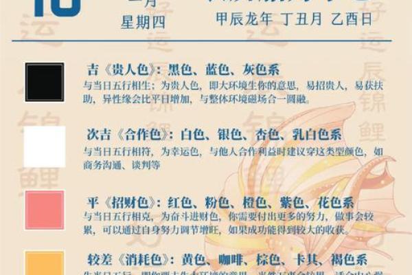 探索男命乙酉日生的命格与人生之道