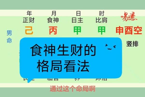 命局中食神旺的深刻含义与影响解析